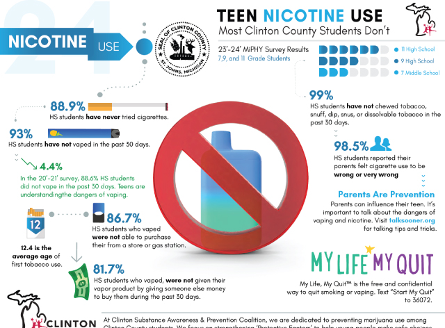 miphynicotine MiPHY Nicotine